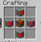 Workbench content