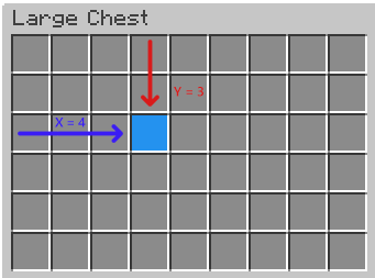 How XY slots works